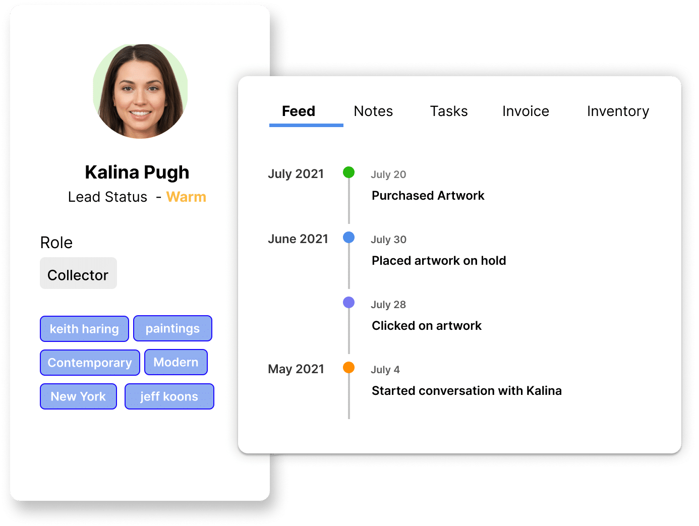 Customer Relationship Management